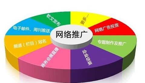 上海網(wǎng)站建設(shè)